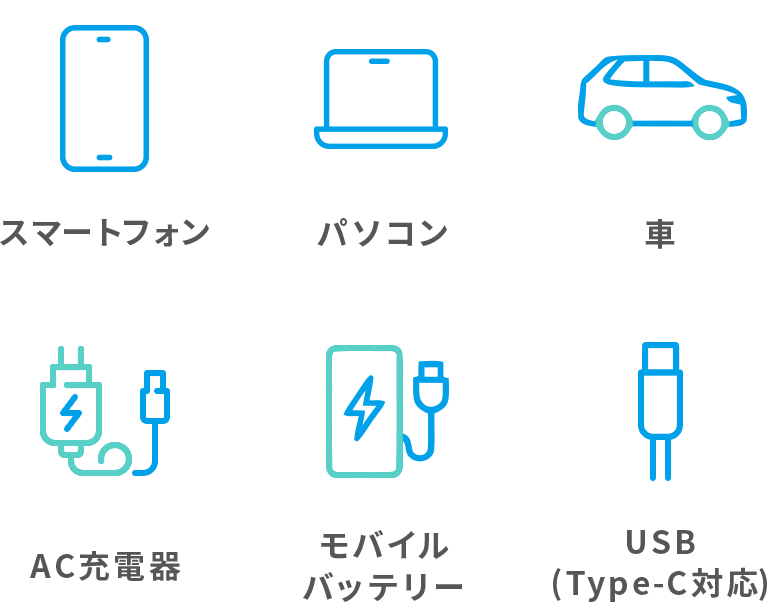 スマートフォン、パソコン、車、AC充電器、モバイルバッテリー、USB（Type-C対応）