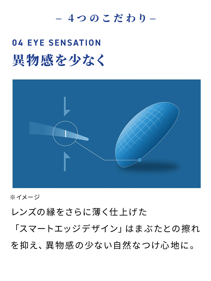 4つのこだわり 異物感を少なく