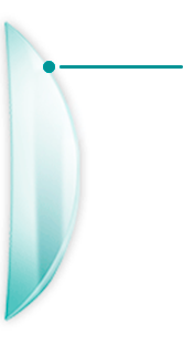 シード社製「フロントトーリックデザイン」を採用