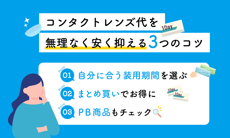 コンタクトレンズ代を安く抑える3つのコツ