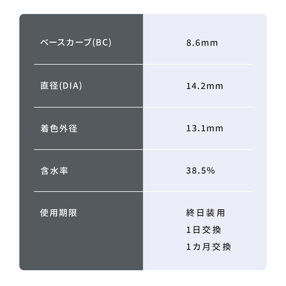 パフミー カヌレブラウン レンズスペック