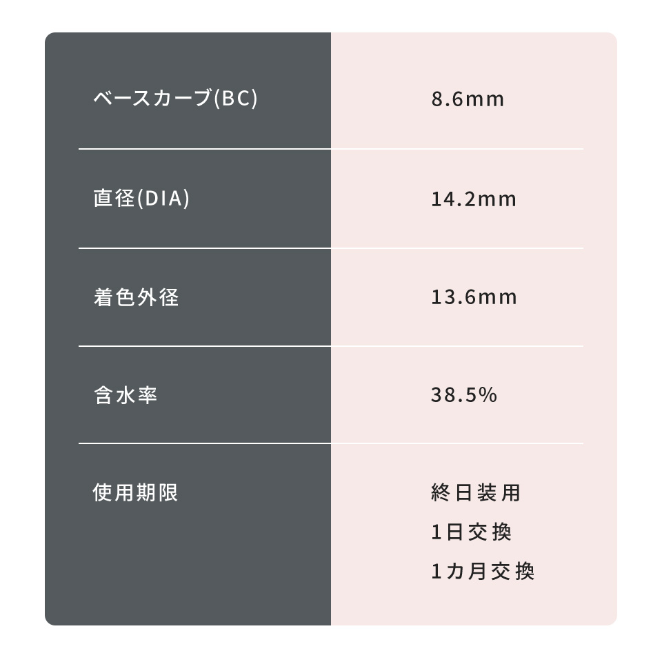 パフミー ショコラブラウン レンズスペック