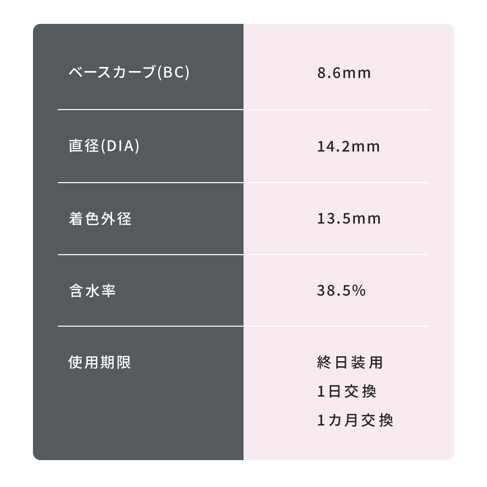 パフミー ダークココアブラウン レンズスペック