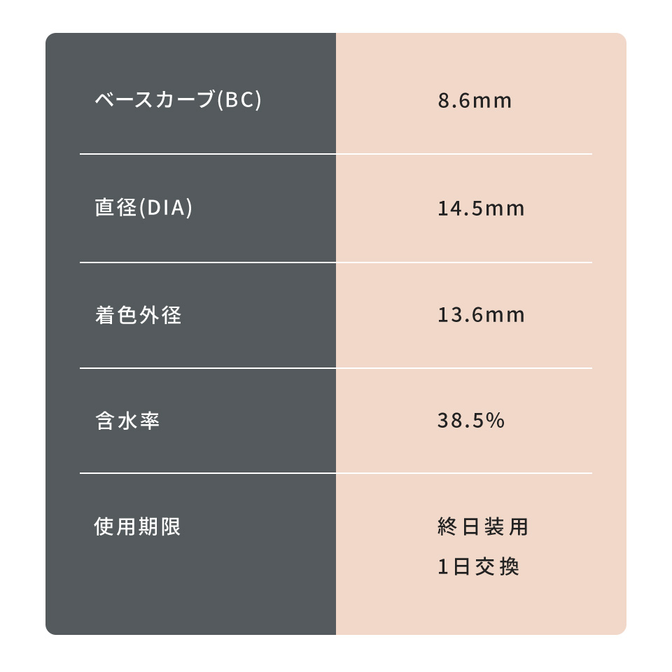 WAVEワンデー リング リミテッドコレクション モデル ヴィヴィットミューズ ダークアンバー レンズスペック