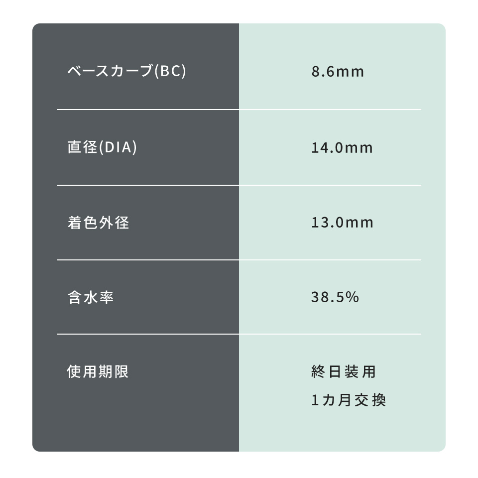 パフミー マロンベージュ レンズスペック