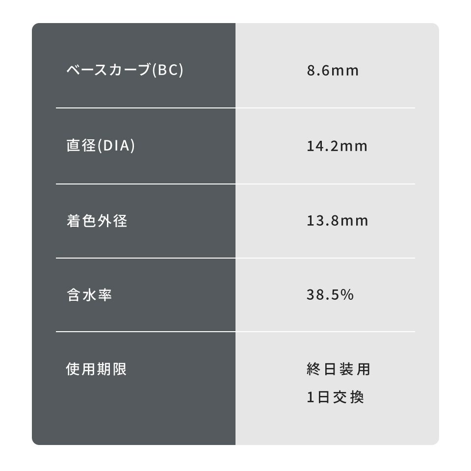WAVEワンデー リング リミテッドコレクション モデル ヴィヴィットミューズ ゼニスブルー レンズスペック