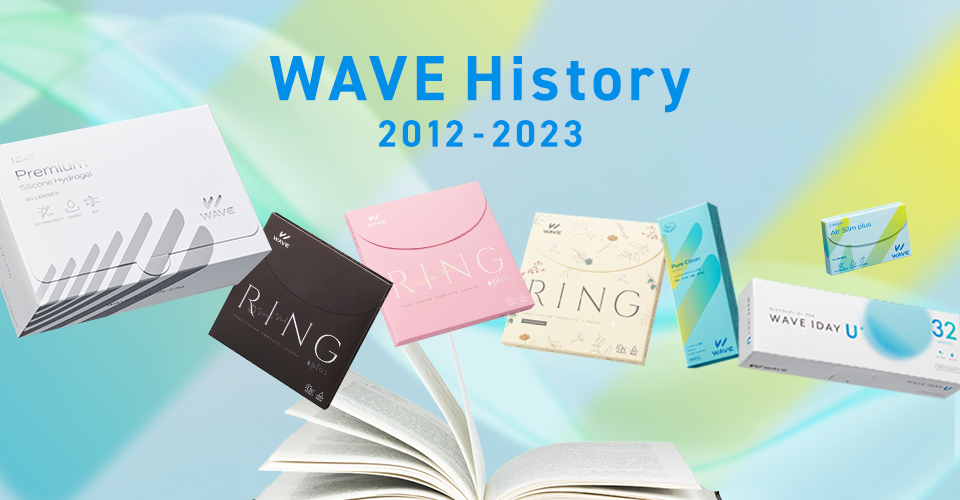 WAVE History
