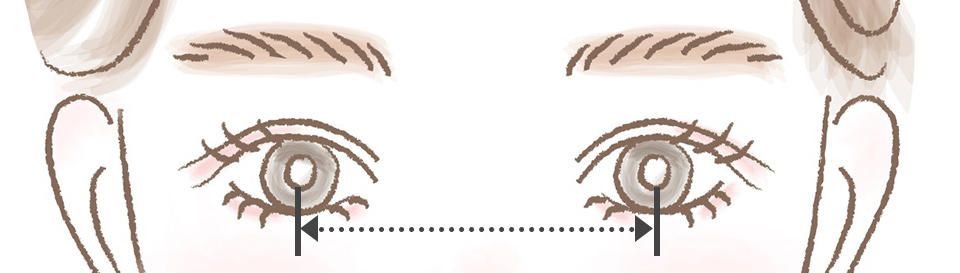 瞳孔間距離（PD）
